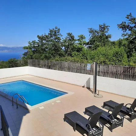 Villa Melisa Yourcroatiaholiday *